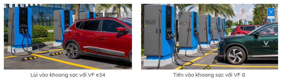 Huong dan sac xe vinfast 1 Hướng dẫn sạc pin ô tô điện VinFast