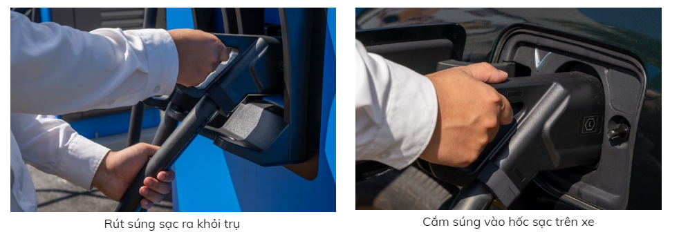 Huong dan sac xe vinfast 4 Hướng dẫn sạc pin ô tô điện VinFast