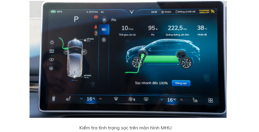 Huong dan sac xe vinfast 5 Hướng dẫn sạc pin ô tô điện VinFast